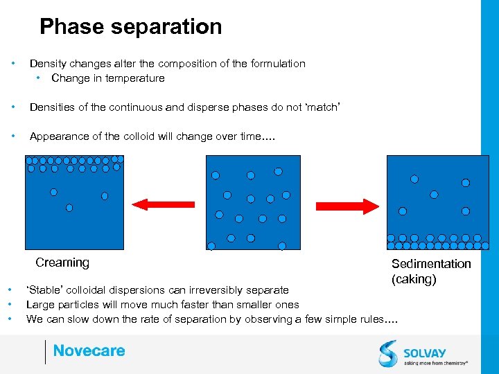 Phase separation • Density changes alter the composition of the formulation • Change in