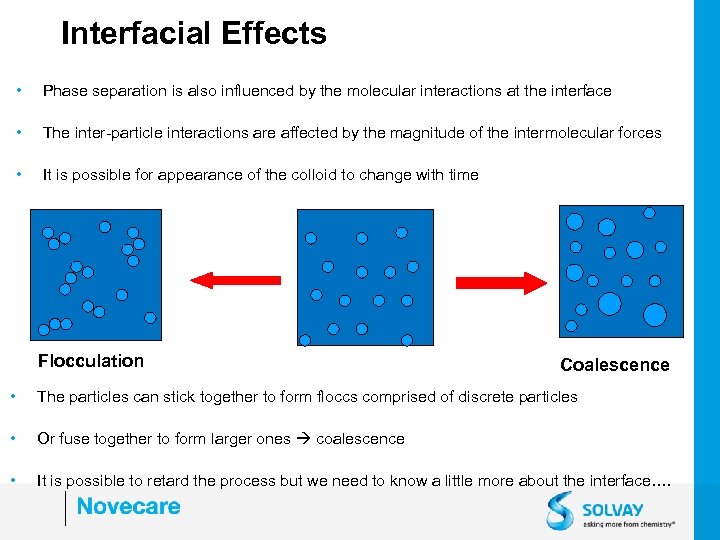 Interfacial Effects • Phase separation is also influenced by the molecular interactions at the