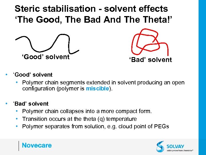 Steric stabilisation - solvent effects ‘The Good, The Bad And Theta!’ ‘Good’ solvent ‘Bad’