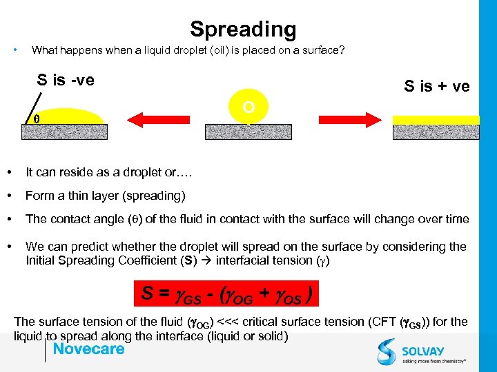 Spreading • What happens when a liquid droplet (oil) is placed on a surface?
