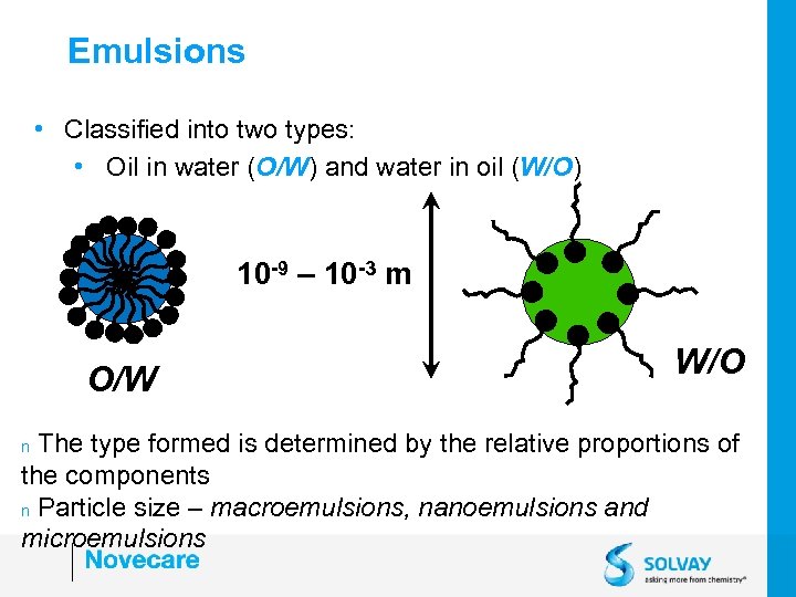 Emulsions • Classified into two types: • Oil in water (O/W) and water in