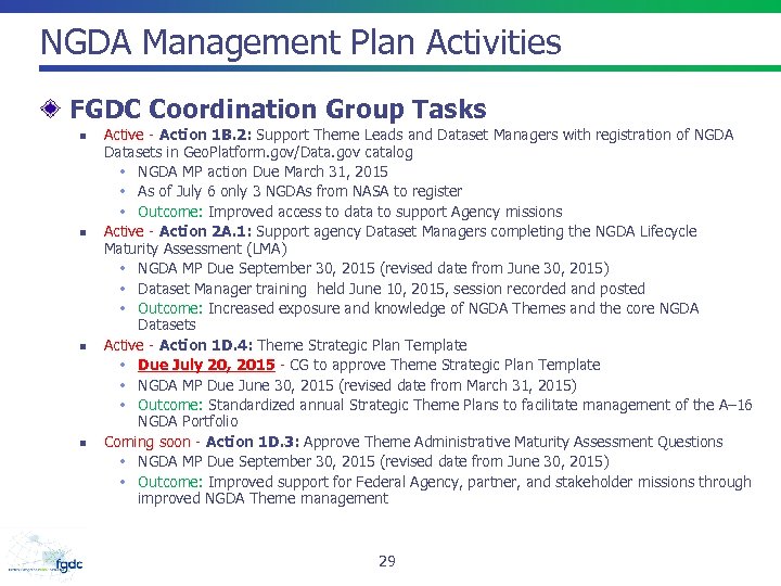NGDA Management Plan Activities FGDC Coordination Group Tasks n n Active - Action 1