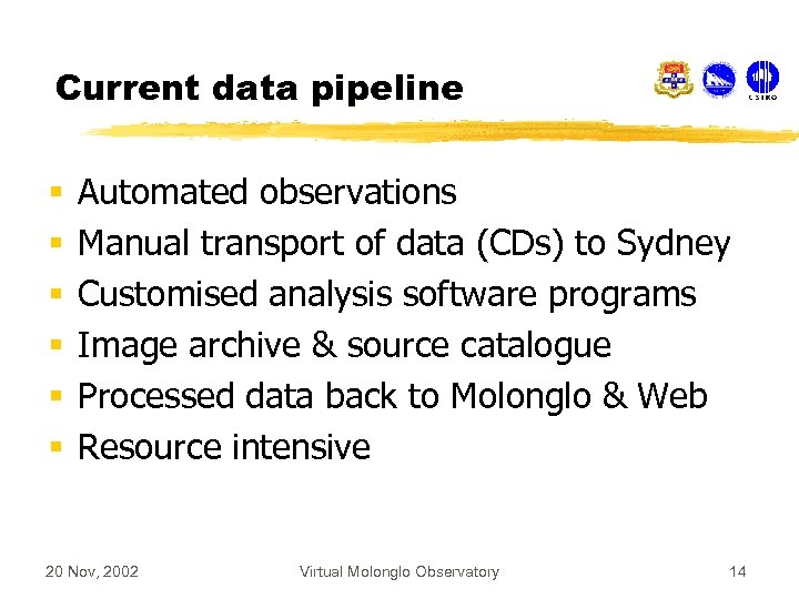 Current data pipeline § § § Automated observations Manual transport of data (CDs) to