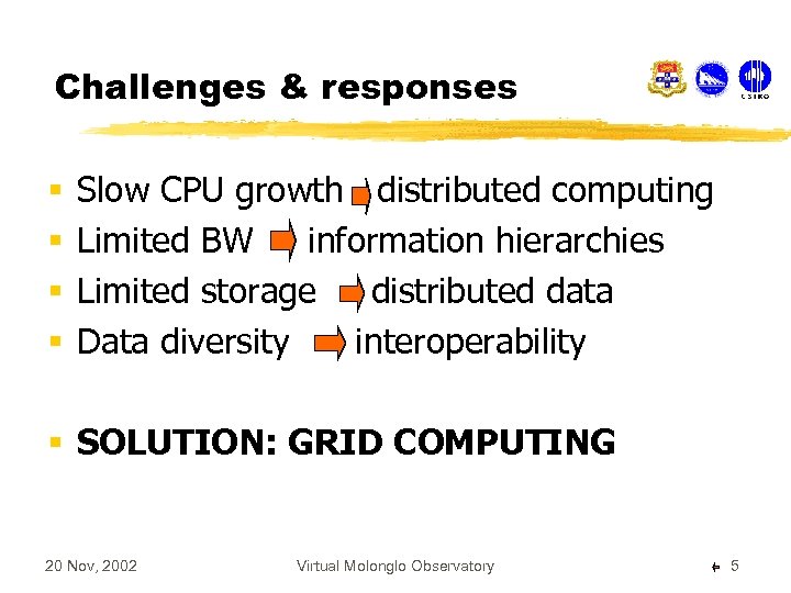 Challenges & responses § § Slow CPU growth distributed computing Limited BW information hierarchies