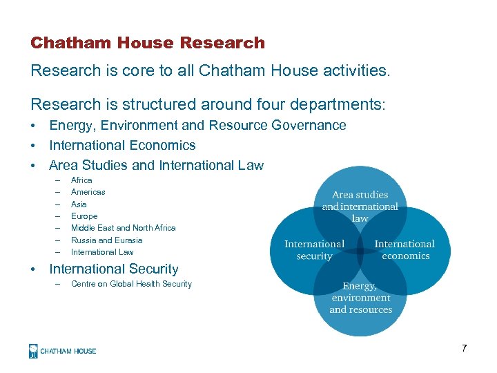 Chatham House Research is core to all Chatham House activities. Research is structured around