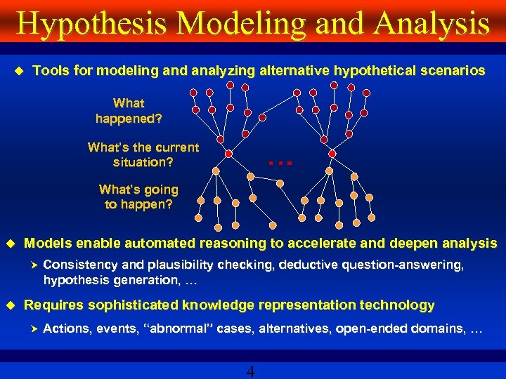Hypothesis Modeling and Analysis Tools for modeling and analyzing alternative hypothetical scenarios What happened?
