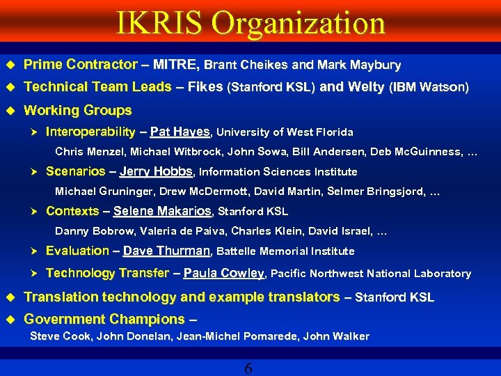 IKRIS Organization Prime Contractor – MITRE, Brant Cheikes and Mark Maybury Technical Team Leads