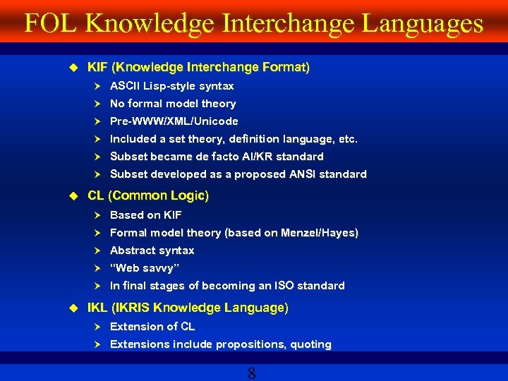 FOL Knowledge Interchange Languages KIF (Knowledge Interchange Format) No formal model theory Pre-WWW/XML/Unicode Included