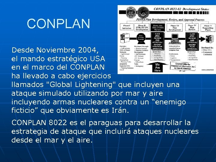 CONPLAN Desde Noviembre 2004, el mando estratégico USA en el marco del CONPLAN ha