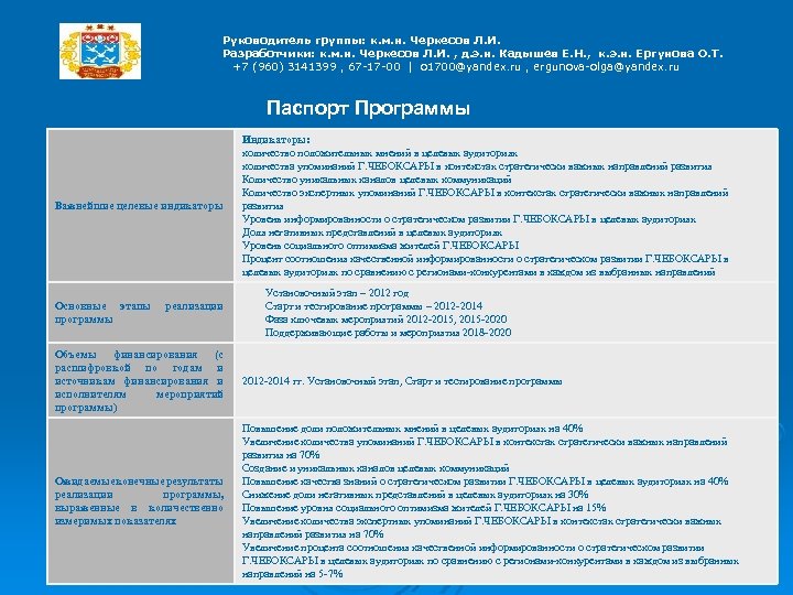 Руководитель группы: к. м. н. Черкесов Л. И. Разработчики: к. м. н. Черкесов Л.