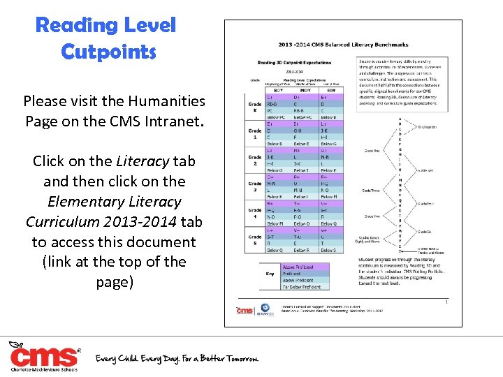 Reading Level Cutpoints Please visit the Humanities Page on the CMS Intranet. Click on