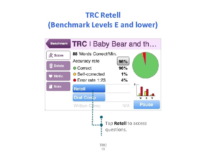 TRC Retell (Benchmark Levels E and lower) Tap Retell to access questions. TRC 19