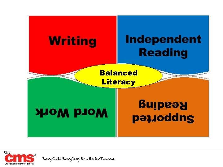 Independent Reading Writing Balanced Literacy Supported Reading Word Work 