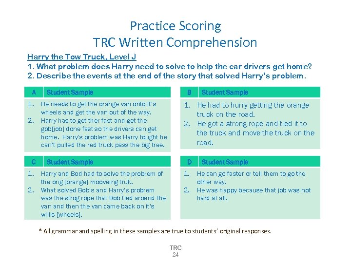 Practice Scoring TRC Written Comprehension Harry the Tow Truck, Level J 1. What problem