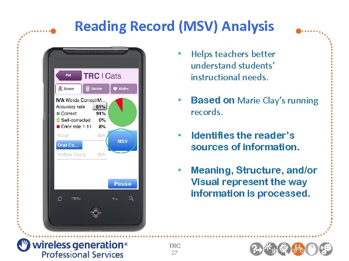 Reading Record (MSV) Analysis • Helps teachers better understand students’ instructional needs. • Based