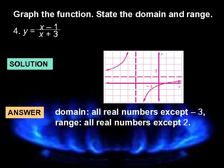 Graph the function. State the domain and range. x – 1 4. y =