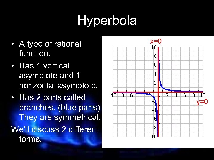 Hyperbola • A type of rational function. • Has 1 vertical asymptote and 1