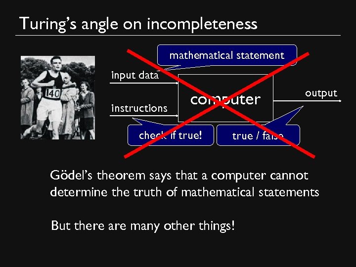 Turing’s angle on incompleteness mathematical statement input data instructions computer check if true! output