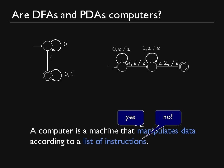 Are DFAs and PDAs computers? 0 1 0, e / a 1, a /