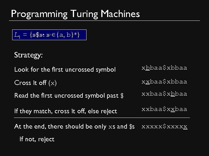 Programming Turing Machines L 1 = {w$w: w ∈{a, b}*} Strategy: Look for the