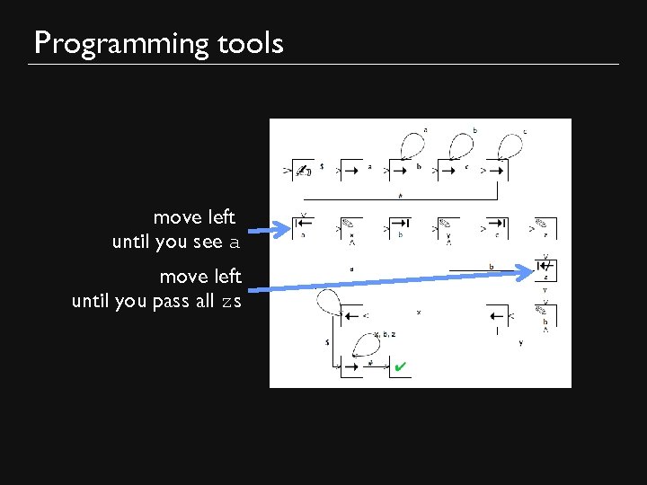 Programming tools move left until you see a move left until you pass all