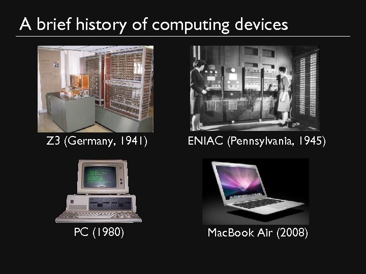 A brief history of computing devices Z 3 (Germany, 1941) ENIAC (Pennsylvania, 1945) PC