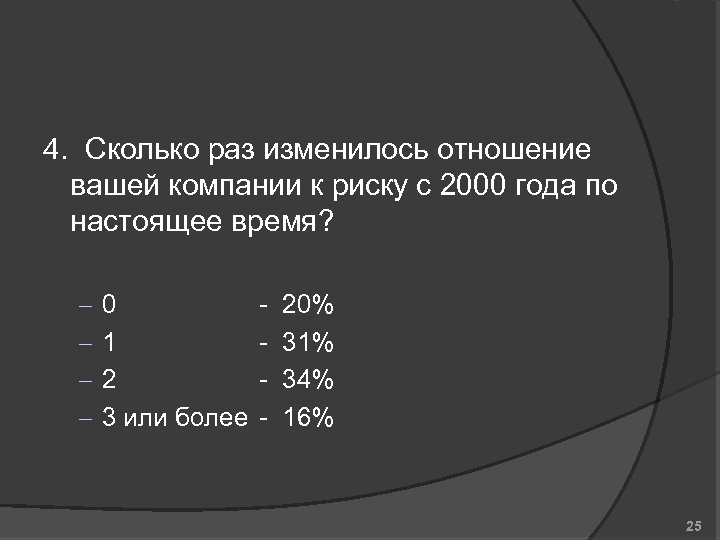 4. Сколько раз изменилось отношение вашей компании к риску с 2000 года по настоящее