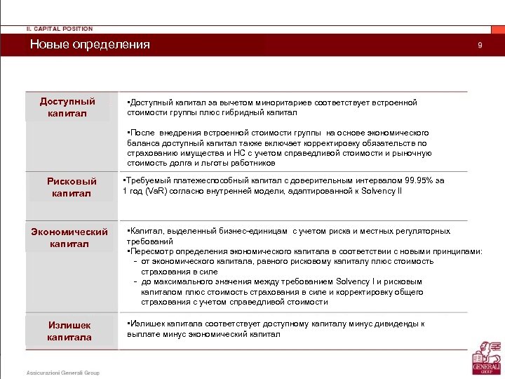 Новые определения Доступный капитал • Доступный капитал за вычетом миноритариев соответствует встроенной стоимости группы