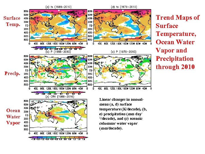 Trend Maps of Surface Temperature, Ocean Water Vapor and Precipitation through 2010 Surface Temp.