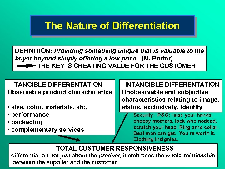 The Nature of Differentiation DEFINITION: Providing something unique that is valuable to the buyer