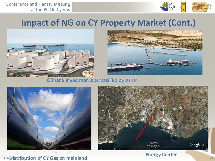 Conference and Plenary Meeting of the PCC in Cyprus Impact of NG on CY