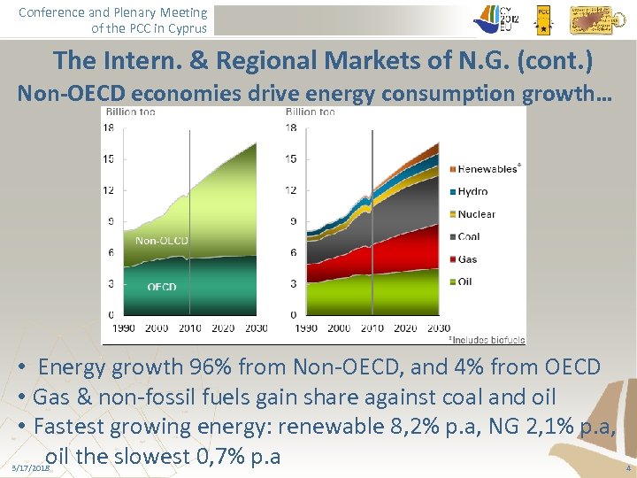 Conference and Plenary Meeting of the PCC in Cyprus The Intern. & Regional Markets