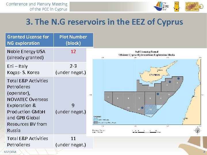 Conference and Plenary Meeting of the PCC in Cyprus 3. The N. G reservoirs
