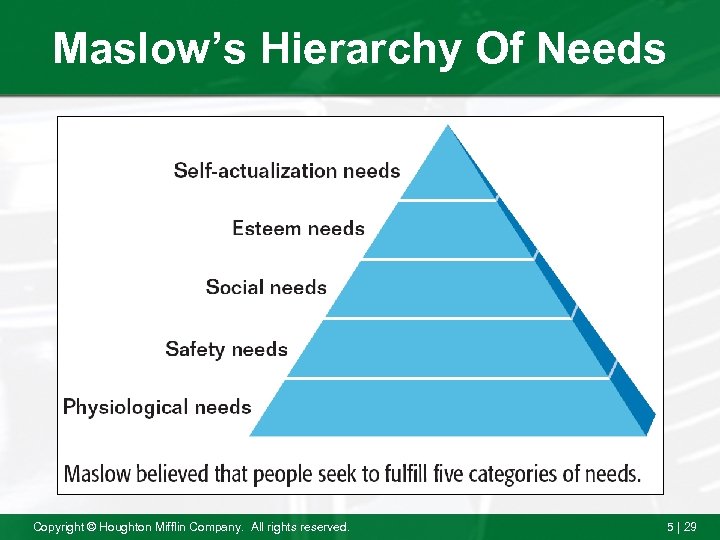 Maslow’s Hierarchy Of Needs Copyright © Houghton Mifflin Company. All rights reserved. 5 |