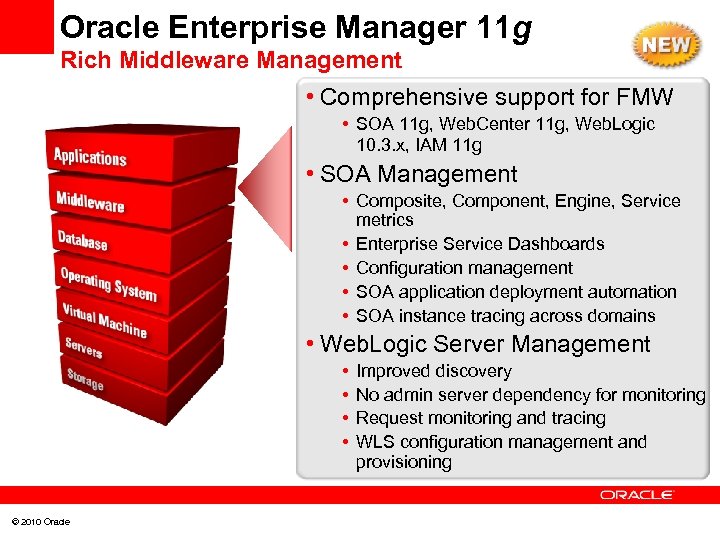 Oracle Enterprise Manager 11 g Rich Middleware Management • Comprehensive support for FMW •