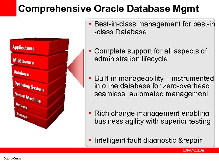 Comprehensive Oracle Database Mgmt • Best-in-class management for best-in -class Database • Complete support