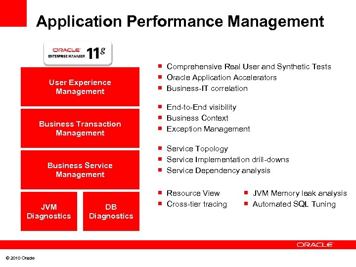 Application Performance Management User Experience Management Business Transaction Management Business Service Management JVM Diagnostics