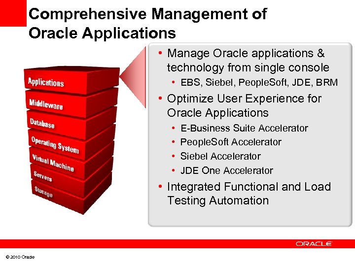 Comprehensive Management of Oracle Applications • Manage Oracle applications & technology from single console