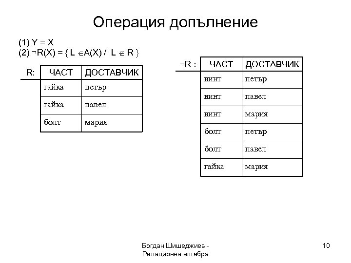 Операция допълнение (1) Y = X (2) ¬R(X) = { L A(X) / L