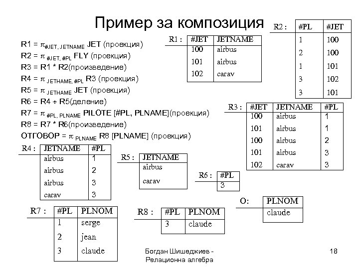 Пример за композиция R 1 : #JET R 1 = #JET, JETNAME JET (проекция)