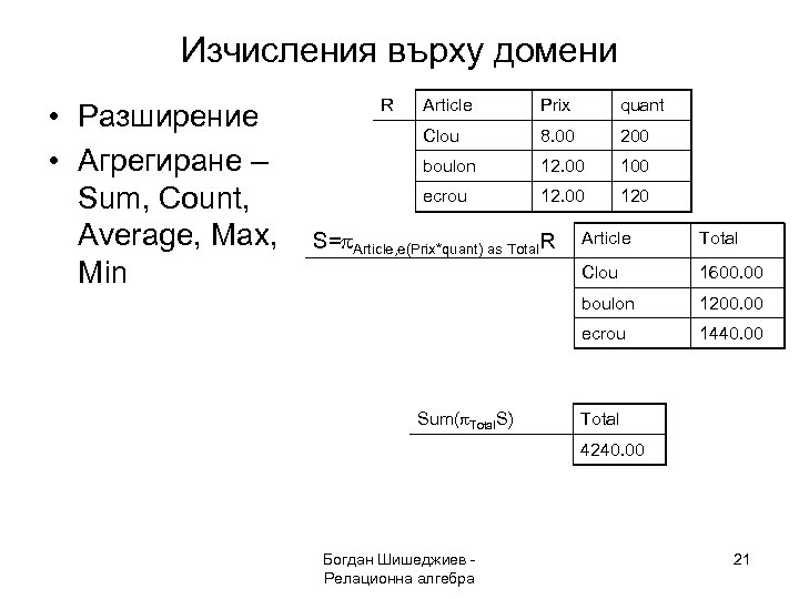 Изчисления върху домени • Разширение • Агрегиране – Sum, Count, Average, Max, Min R