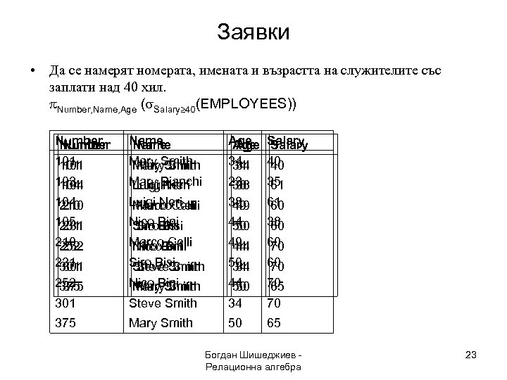 Заявки • Да се намерят номерата, имената и възрастта на служителите със заплати над