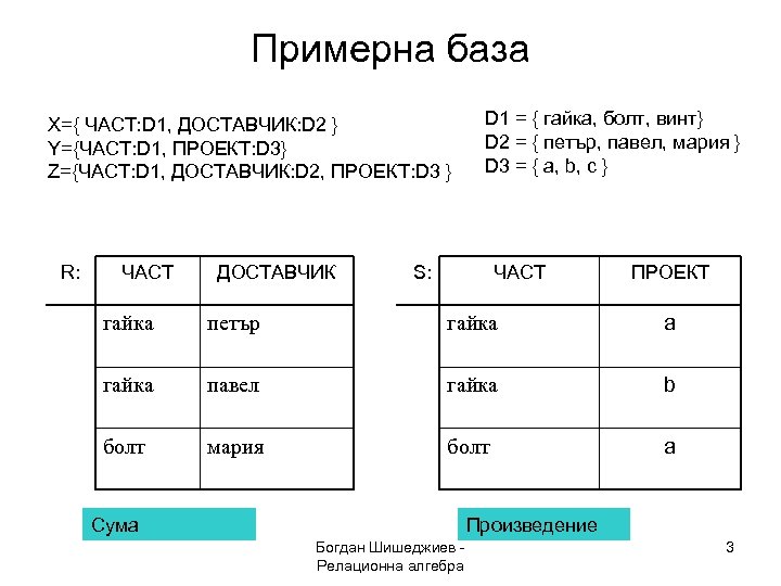 Примерна база D 1 = { гайка, болт, винт} D 2 = { петър,