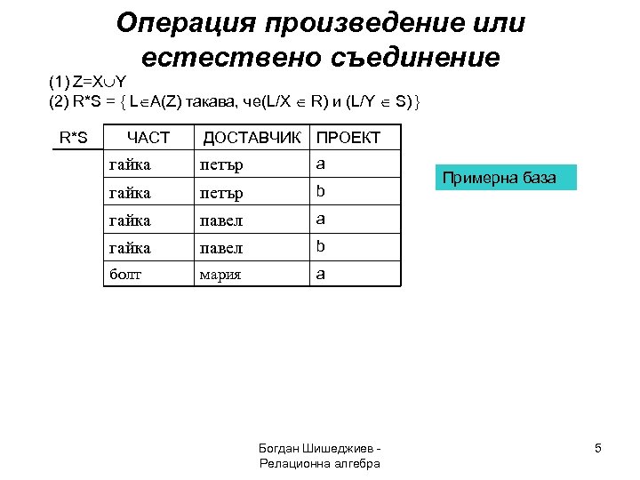 Операция произведение или естествено съединение (1) Z=X Y (2) R*S = { L A(Z)