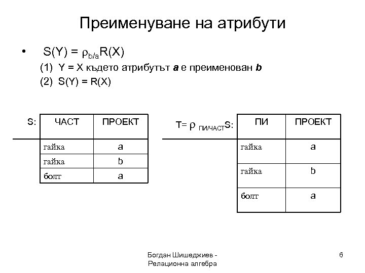 Преименуване на атрибути • S(Y) = b/a. R(X) (1) Y = X където атрибутът