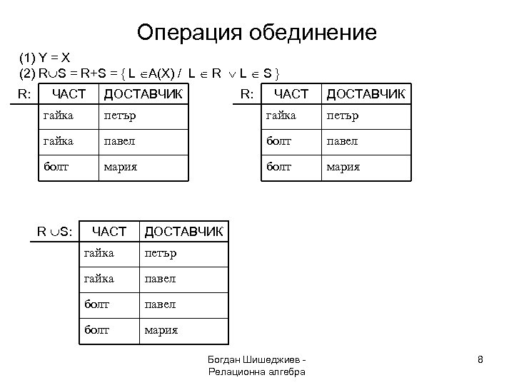Операция обединение (1) Y = X (2) R S = R+S = { L