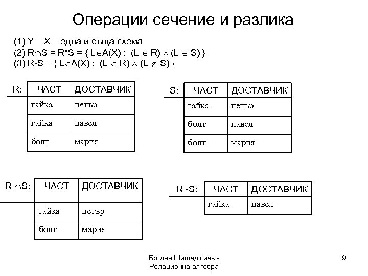 Операции сечение и разлика (1) Y = X – една и съща схема (2)