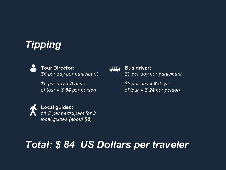 Tipping Tour Director: $6 per day per participant Bus driver: $3 per day per