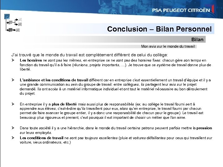 Conclusion – Bilan Personnel Bilan Mon avis sur le monde du travail J’ai trouvé