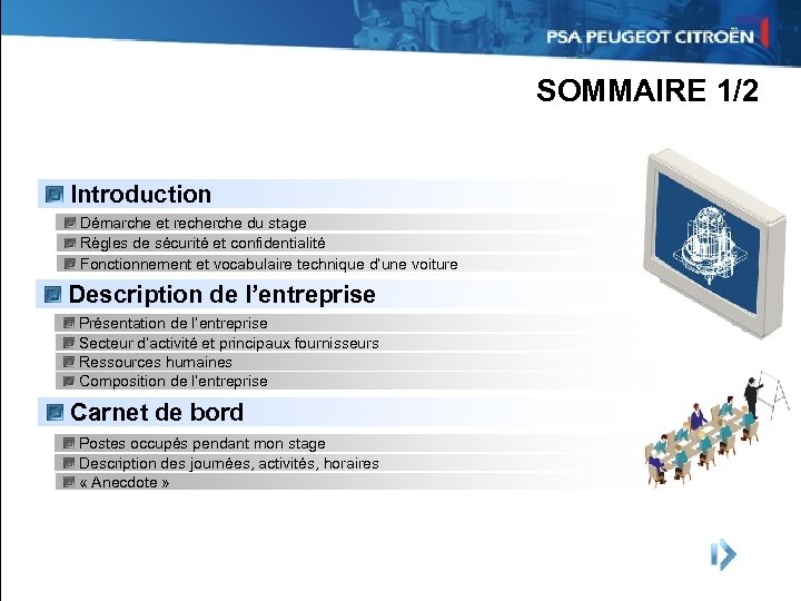 SOMMAIRE 1/2 Introduction Démarche et recherche du stage Règles de sécurité et confidentialité Fonctionnement